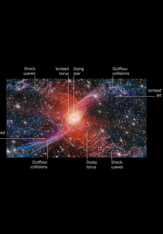 تصاویر تازه تلسکوپ جیمزوب از لحظه مرگ یک ستاره