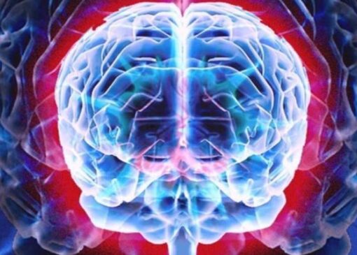 تعریف ، ابعاد و آثار تمرینات ذهنی