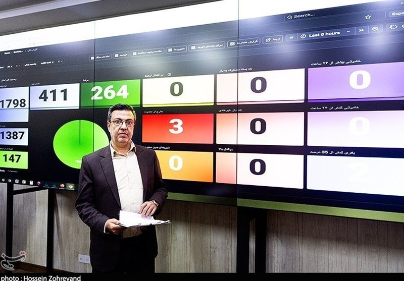 ورود نسل پنجم پابندهای الکترونیکی به سامانه نظارت زندانها ورود نسل پنجم پابندهای الکترونیکی به سامانه نظارت زندانها