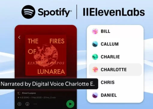 کتاب‌های صوتی ساخته‌شده با هوش مصنوعی ElevenLabs به اسپاتیفای خواهد آمد