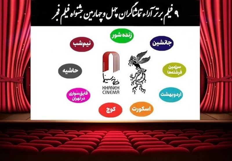 جدیدترین نتیجه آرای مردمی فیلم فجر