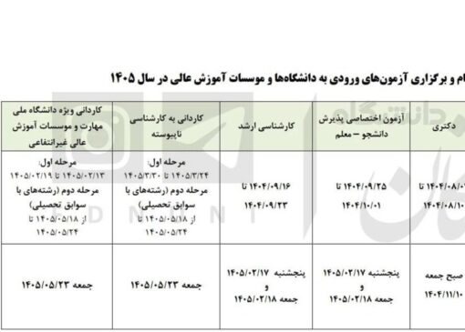 کنکور سراسری 1405 در 11 و 12 تیرماه برگزار می‌شود
