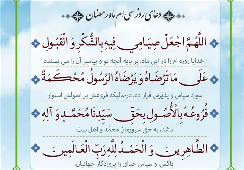 رزق امروز|آثار یقین در ایمان