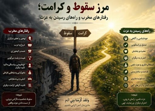 اینفوگرافیِ کرامت| رفتارهای مخرب و راه‌های رسیدن به عزت