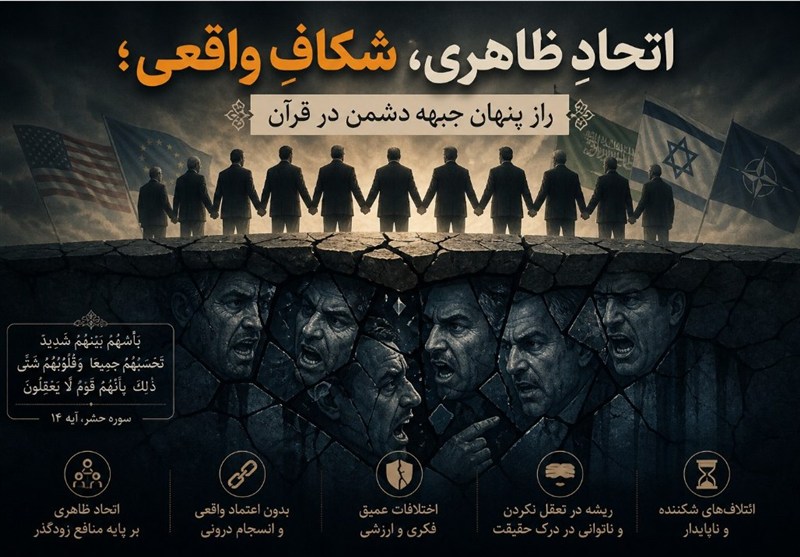 اتحادِ ظاهری، شکافِ واقعی؛ راز پنهان جبهه‌ی دشمن در قرآن