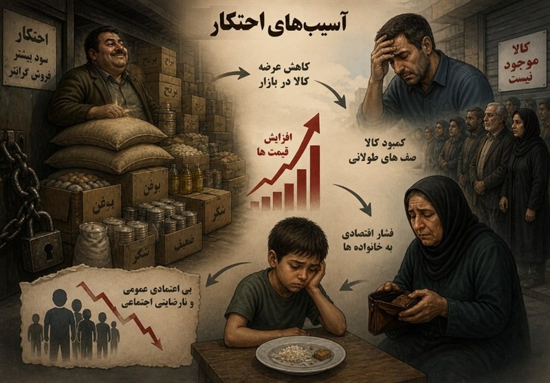 نهج حیات| توصیه امام علی در برخورد با احتکارکنندگان
