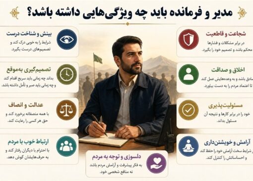 نهج حیات| مدیر و فرمانده باید چه ویژگی‌هایی داشته باشد؟