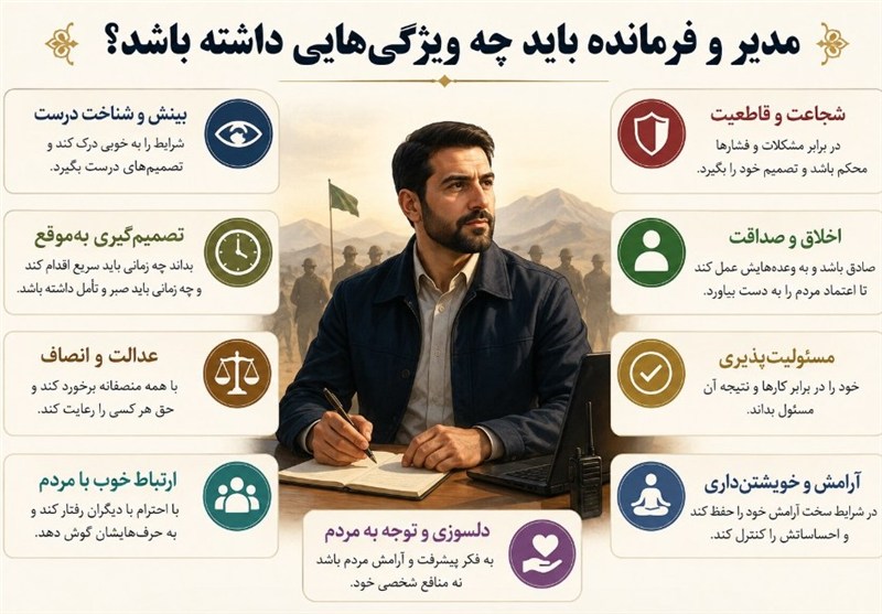 نهج حیات| مدیر و فرمانده باید چه ویژگی‌هایی داشته باشد؟