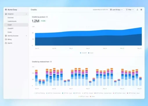 OpenAI برای مدیریت هزینه‌های هوش مصنوعی در سازمان‌ها ابزارهای جدید معرفی کرد