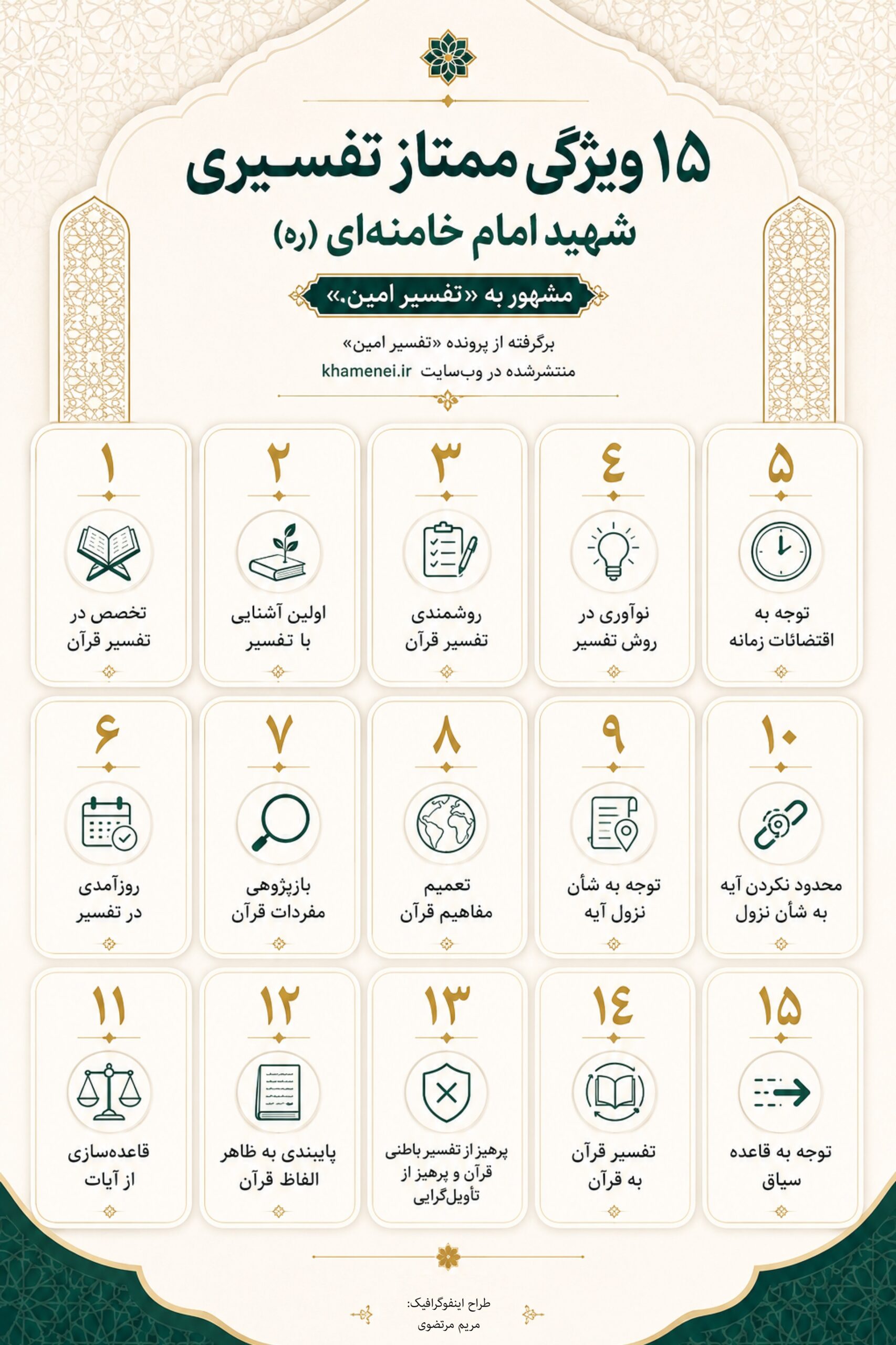 تفسیر امین؛ روایتی از مکتب تفسیری شهید امام خامنه ای(ره) قرآن , شهید , شهید امام خامنه ای (ره) , رهبر انقلاب , تفسیر قرآن ,