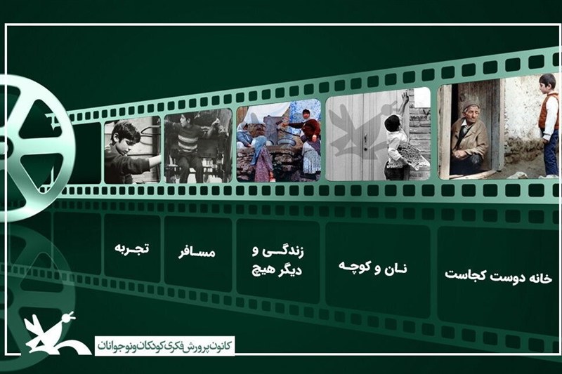مرور سینمای کیارستمی در برزیل مرور سینمای کیارستمی در برزیل